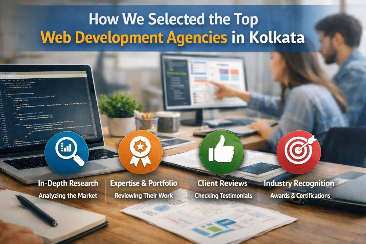  Top web development company in Kolkata