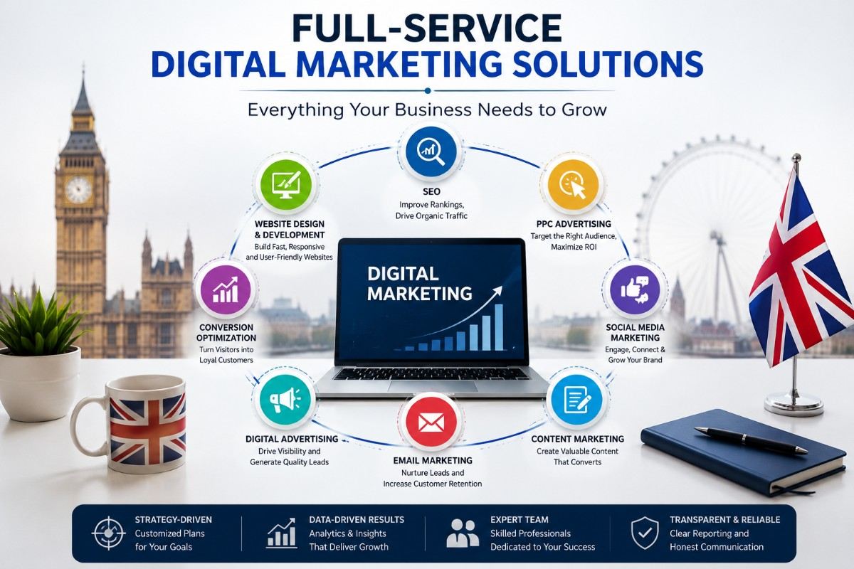 digital marketing in UK