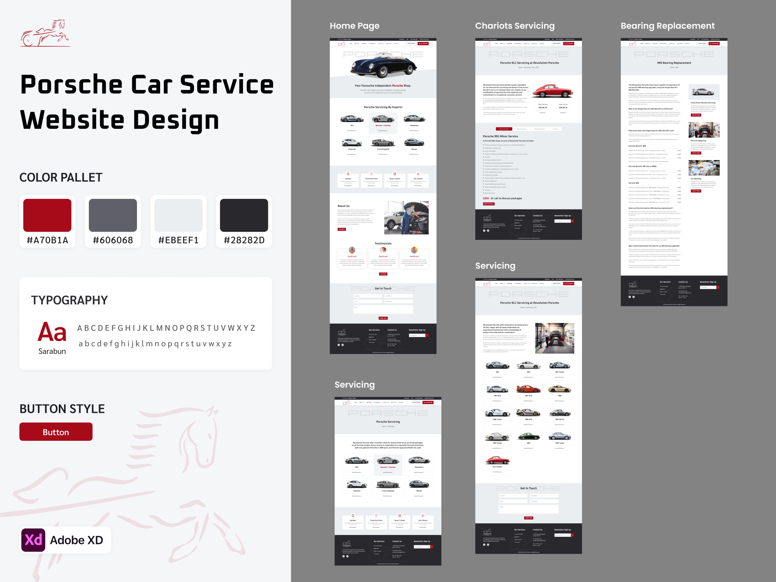 Wix website development