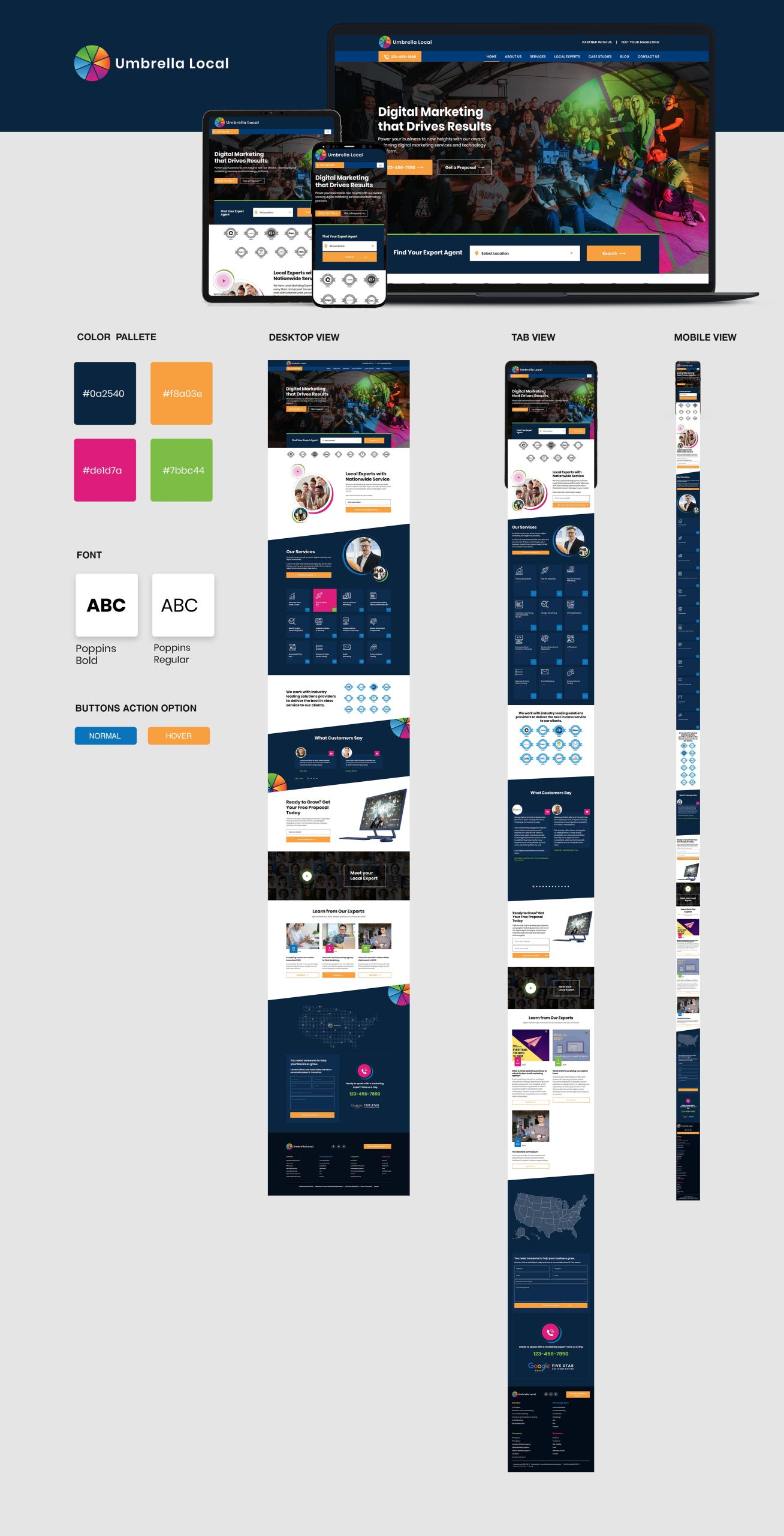 custom wordspress development