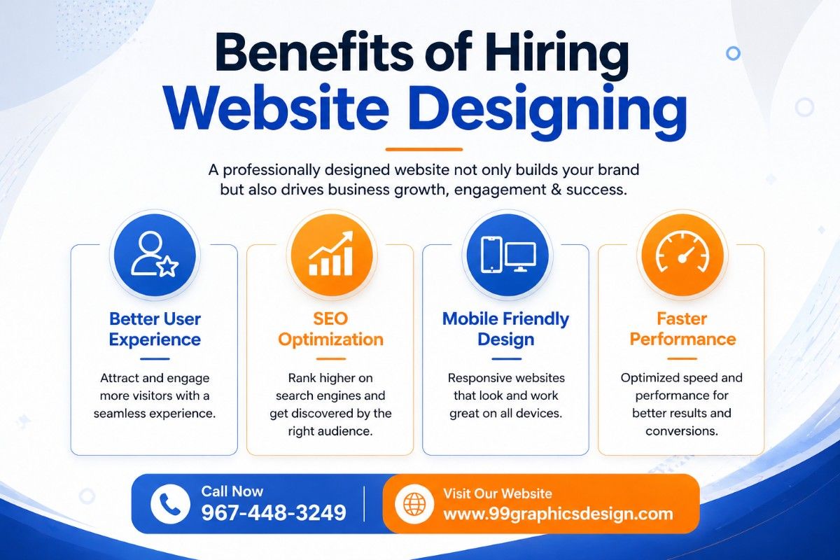 Benefits of website designing