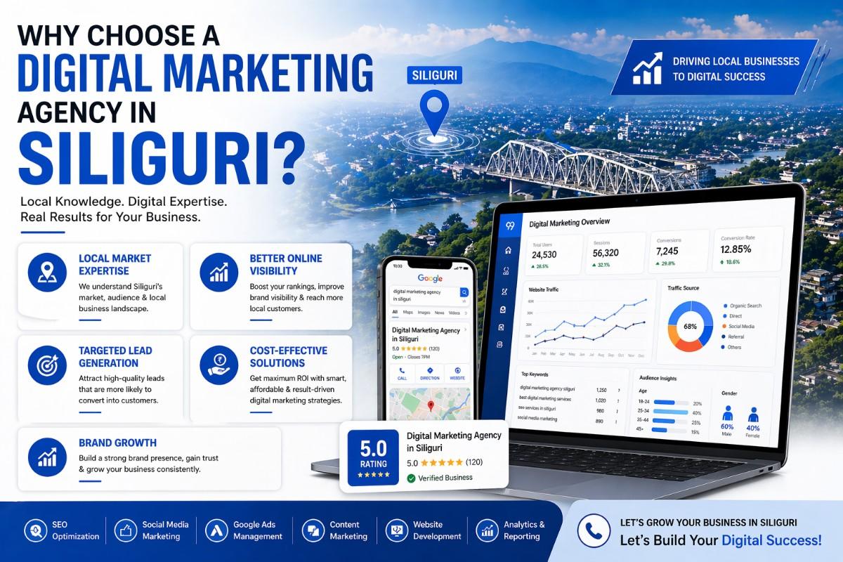 Digital Marketing Comapny in Siliguri