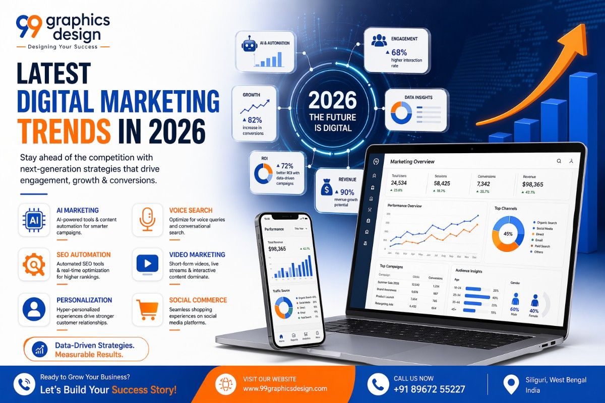 Latest digital marketing trend