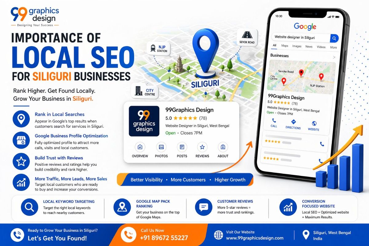 Local SEO in Siliguri