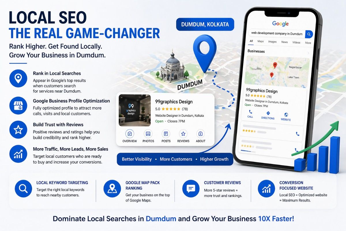 local SEO website design agency Kolkata near Dumdum Google ranking