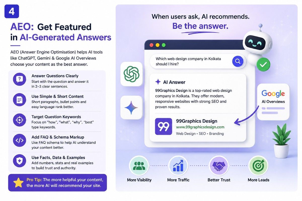 GEO visual showing AI tools recommending a trusted local business based on reviews, brand authority