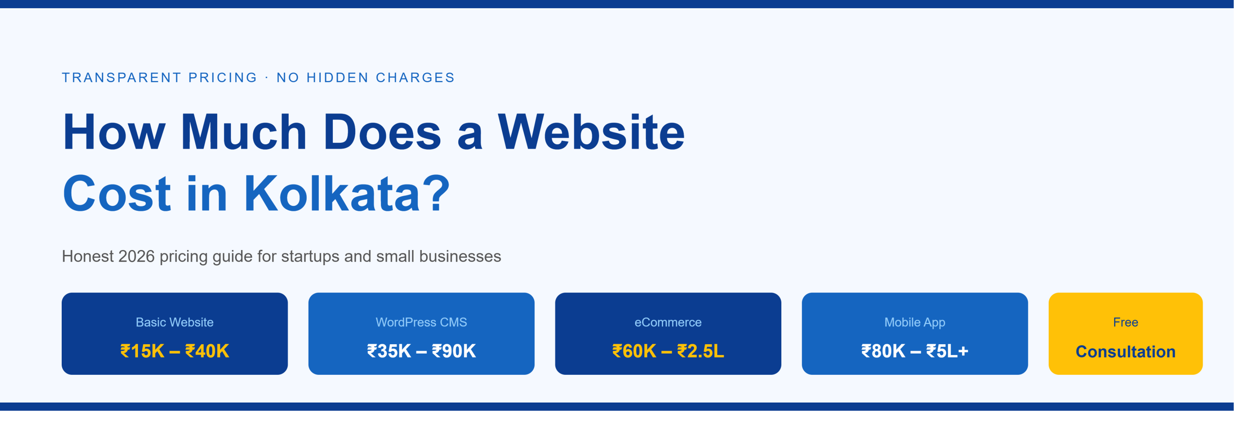 Website design cost in Kolkata 2026