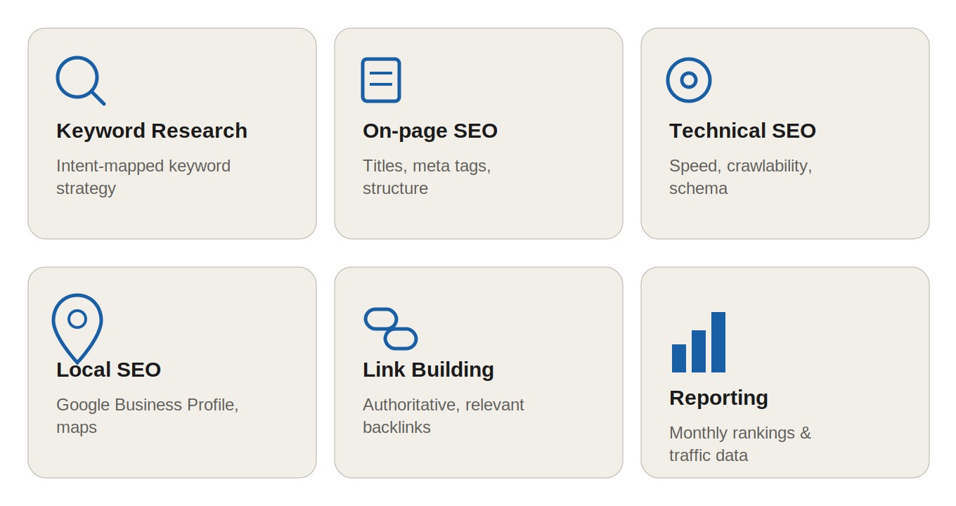 Our Complete SEO Services in Ahmedabad 